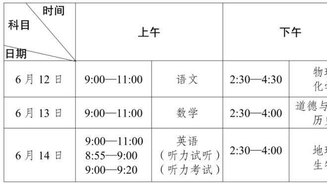 betway体育下载联系方式截图1